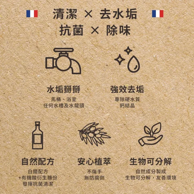 【Fer a Cheval 法拉夏】除垢清潔噴霧 500ml 兩入組(除垢 水垢 去污 去漬)