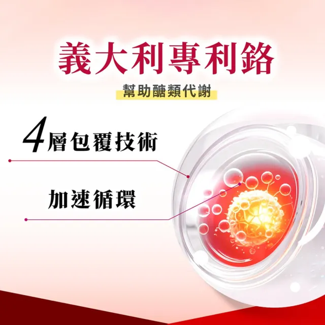 【Dr. Calorie 美体專科】碎酯錠40+ 30顆/盒(劉雨柔推薦 代謝 順暢)