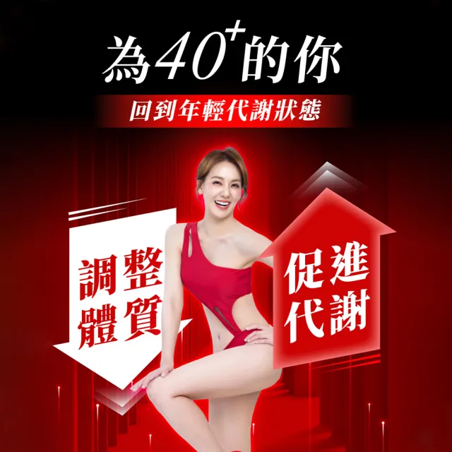 【Dr. Calorie 美体專科】碎酯錠40+ 3盒(共90顆 劉雨柔推薦 代謝 順暢)