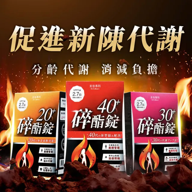 【Dr. Calorie 美体專科】碎酯錠40+ 3盒(共90顆 劉雨柔推薦 代謝 順暢)