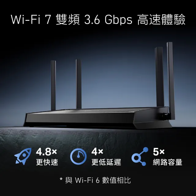 【TP-Link】Wi-Fi 7 BE3600 雙頻 高CP 無線網路路由器 分享器(支援AI筆電/EasyMesh/VPN/Archer BE220)