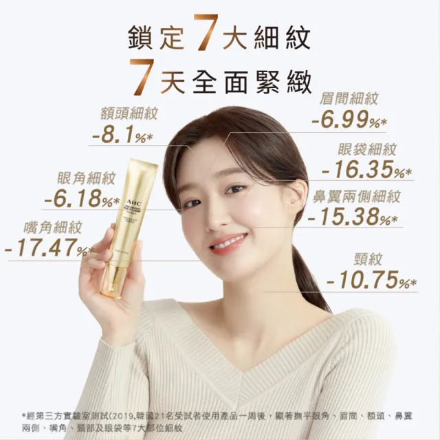 【AHC】黃金逆時超導胜肽緊緻全臉眼霜40ml(女人我最大熱搜討論/金熨斗眼霜/撫紋/抗皺)