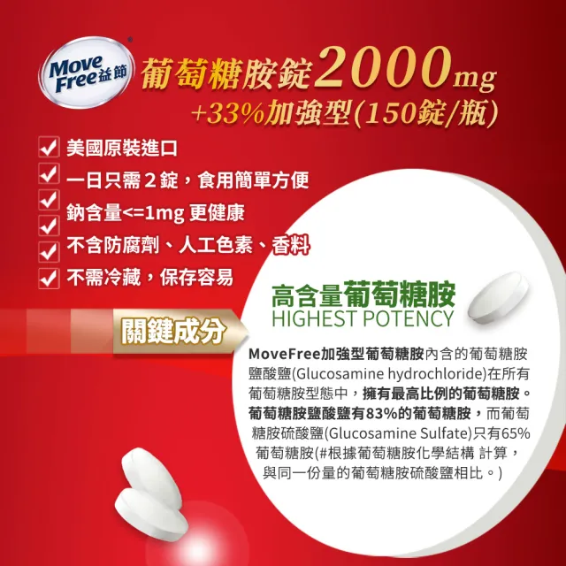 【Move Free 益節】葡萄糖胺錠2瓶(共300錠 葡萄糖胺/葡萄糖胺液/關鍵/保健)