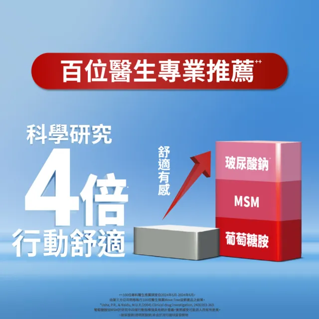 【Move Free 益節】葡萄糖胺錠複能3合1加強錠150錠(關鍵/保健/葡萄糖胺)