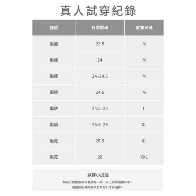 【mo select】EVA雲朵防滑厚底拖鞋(厚底減壓/居家拖鞋/防水拖鞋/室內拖鞋/室外拖鞋/踩屎感/mo選)