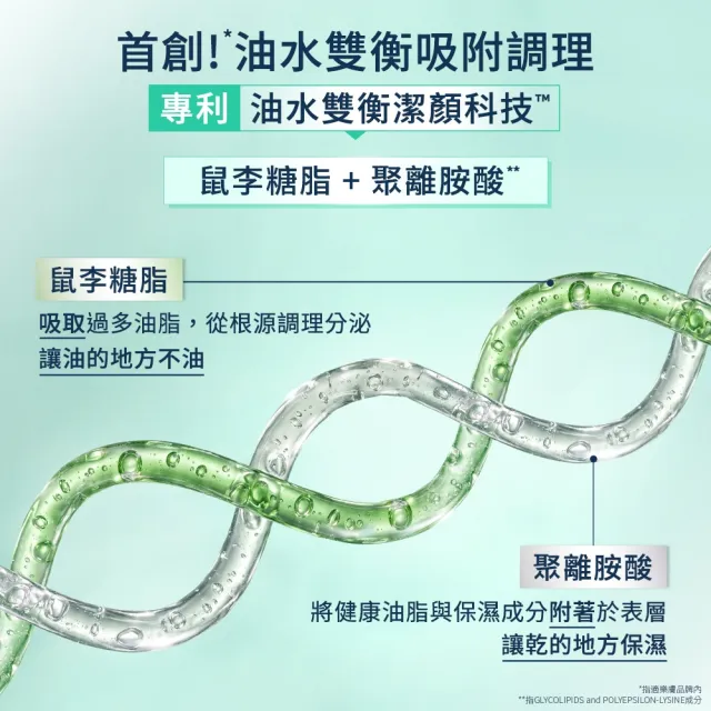 【CeraVe 適樂膚】調理控油長效保濕★油水雙衡修護潔顏慕絲 148ml