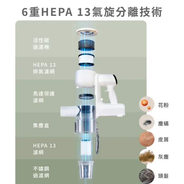 【acerpure】CLEAN V3 潔吸塔AI自動集塵無線吸塵器(30KPA/防纏繞/濕拖乾吸/綠光顯塵除螨)SV795-11W