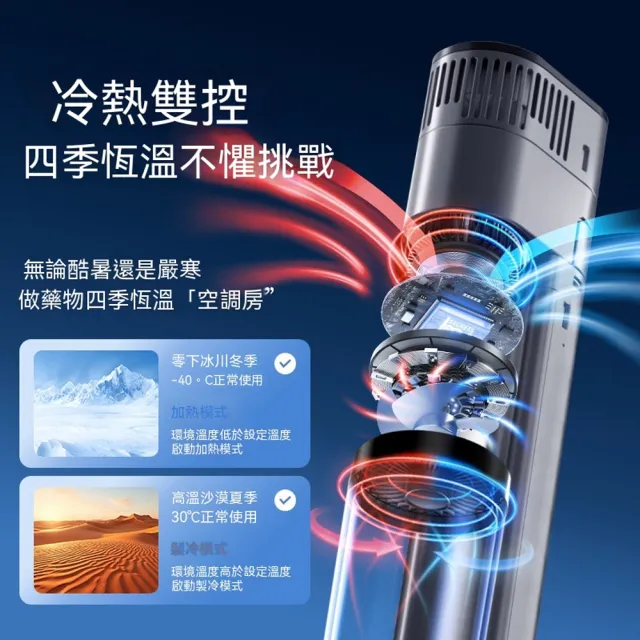 【RTAKO】便攜式胰島素冷藏盒 藥品冷藏杯 充電式保冷杯(長效續航 冷熱雙控 內置電池 外出旅行適用)