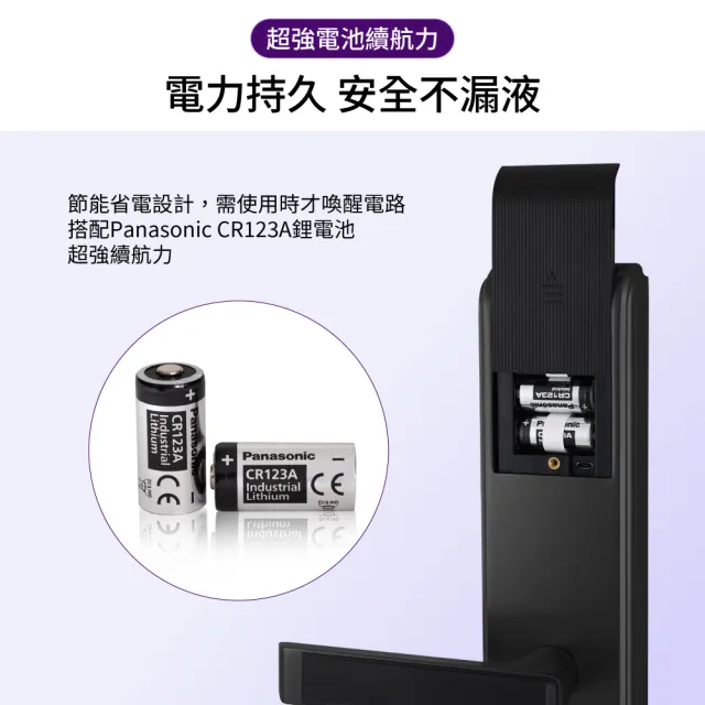 【WAFERLOCK 維夫拉克】L396 四合一指紋辨識智慧電子鎖(指紋+卡片+密碼+鑰匙-含原廠標準安裝)