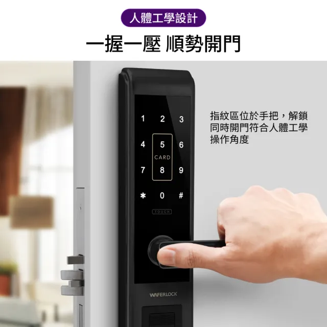 【WAFERLOCK 維夫拉克】L396 四合一指紋辨識智慧電子鎖(指紋+卡片+密碼+鑰匙-含原廠標準安裝)