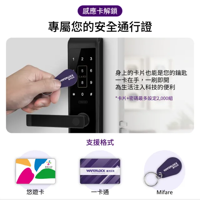 【WAFERLOCK 維夫拉克】L396 五合一指紋辨識智慧電子鎖(藍牙近端App+指紋+卡片+密碼+鑰匙)