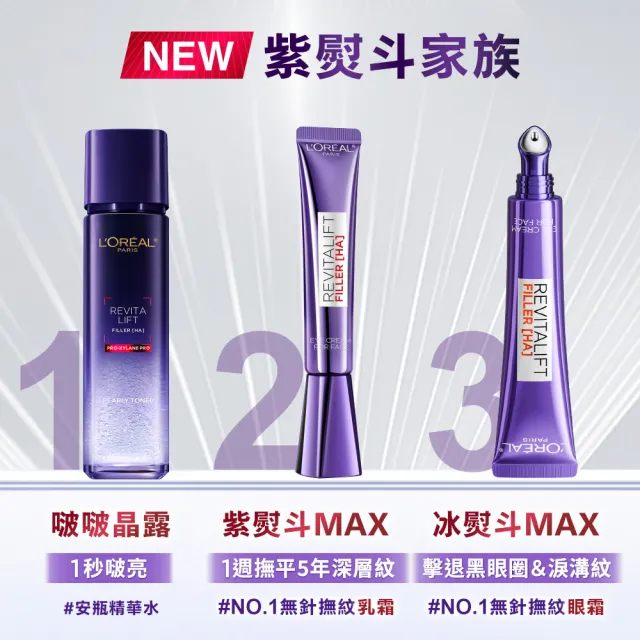 【L’OREAL Paris 巴黎萊雅】玻尿酸眼霜級撫紋精華霜-按摩頭版30ml_2入(冰熨斗MAX3.0)