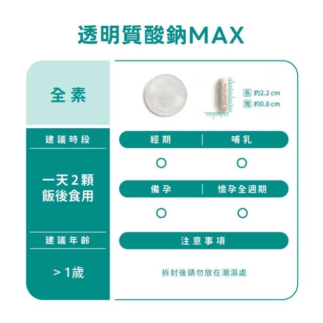 【營養師輕食】透明質酸鈉MAX 3入組(一入30顆 日本Hyabest玻尿酸 維他命C 青春美麗 極緻水潤)