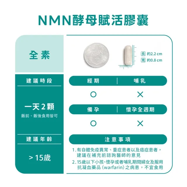 【營養師輕食】NMN酵母賦活膠囊升級版 5入組(一瓶30顆 600% 狂飆升級 白藜蘆醇添加)