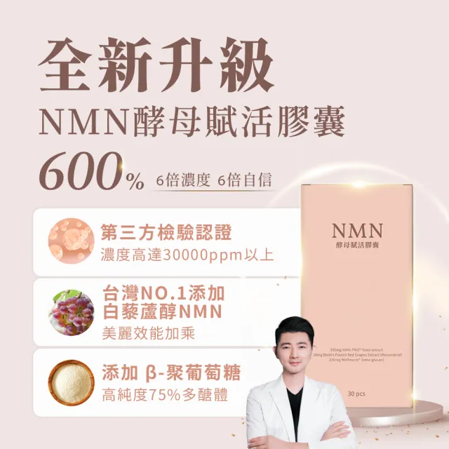 【營養師輕食】NMN酵母賦活膠囊升級版 5入組(一瓶30顆 600% 狂飆升級 白藜蘆醇添加)