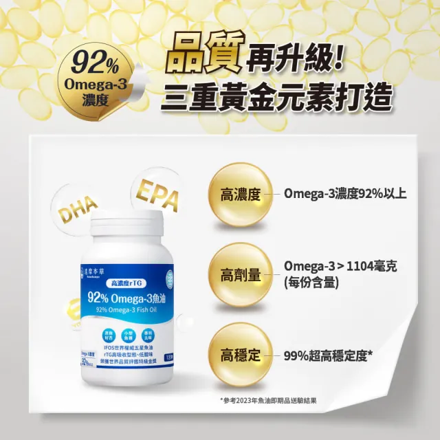 【達摩本草】92% Omega-3 rTG高濃度魚油EX 10入120顆/盒(醫生推薦、低腥味)