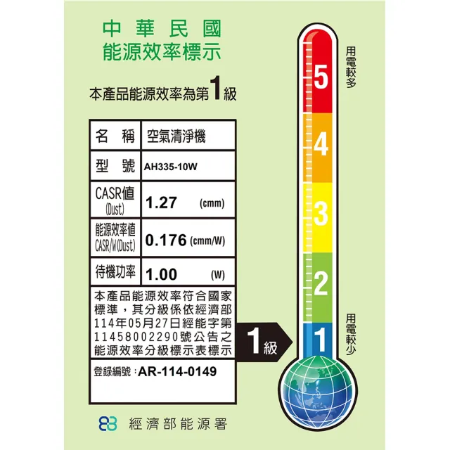 【acerpure】Acerpure COOL C3 涼淨爐 四合一涼暖空氣清淨機（PINOKI版）(AH335-10W 電暖器)