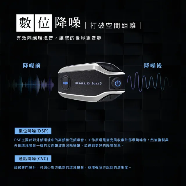 【Philo 飛樂】Jazz5 全混音長距離 安全帽藍芽對講耳機(安全帽耳機/安全帽藍芽/機車藍芽耳機)