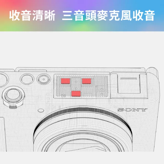 【SONY 索尼】ZV-E10K Vlog相機 鏡頭組--公司貨 保固18+6個月
