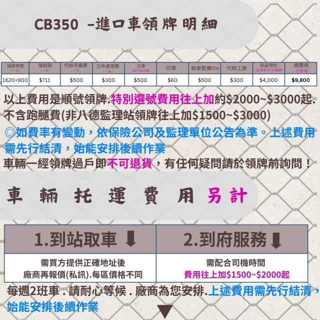 【HONDA 本田】CB350C 25/26 沙色/紅色 出廠:印度 (檔車/350CC/黃牌/有路權 /平輸車/普洛吉村重機)