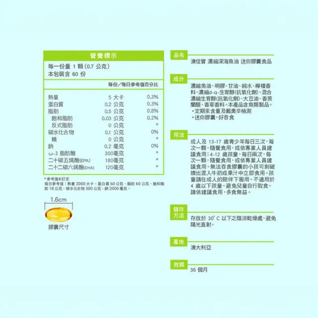【BLACKMORES 澳佳寶】迷你濃縮魚油 1入組(共60顆 孫語霙營養師代言 添加維生素E rTG形式)