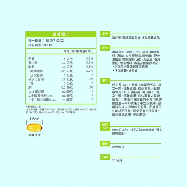 【BLACKMORES 澳佳寶】迷你濃縮魚油 1入組(共200顆 孫語霙營養師代言 添加維生素E rTG形式)