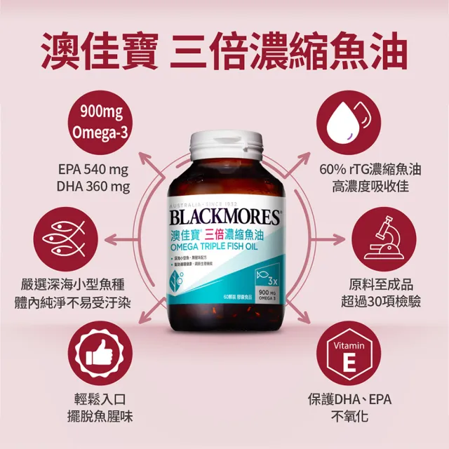 【BLACKMORES 澳佳寶】三倍濃縮魚油 2入組(共120顆 900mg omega3 rTG形式)