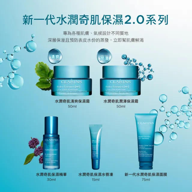 【CLARINS 克蘭詩】新一代水潤奇肌保濕面膜75ml(全新水潤奇肌-保濕雙效水平方)