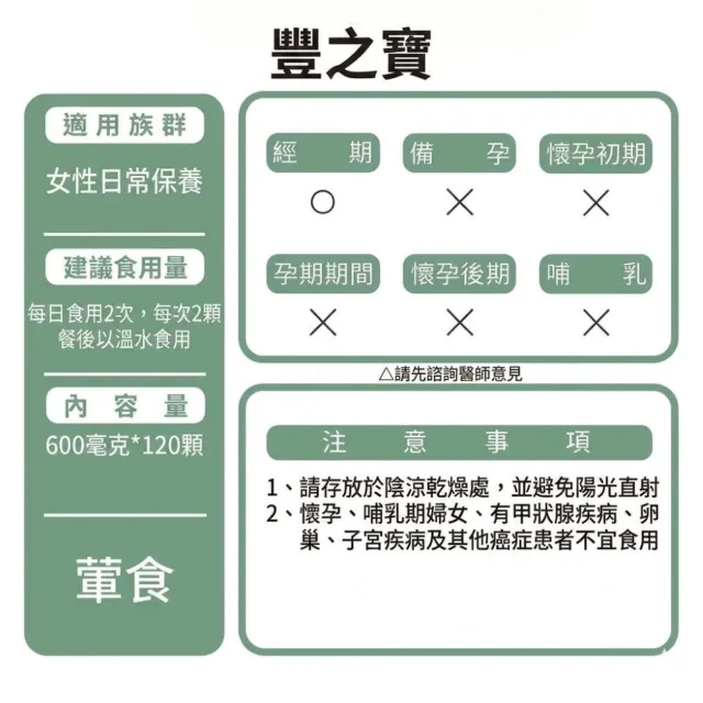 【草本之家】豐之寶加強版膠囊6入組120粒/入(羊胎盤.蜂王乳.白高顆.山藥.青木瓜.葛根)