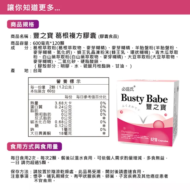 【草本之家】豐之寶葛根加強版膠囊1入組120粒/入(羊胎盤.蜂王乳.白高顆.山藥.青木瓜.葛根)