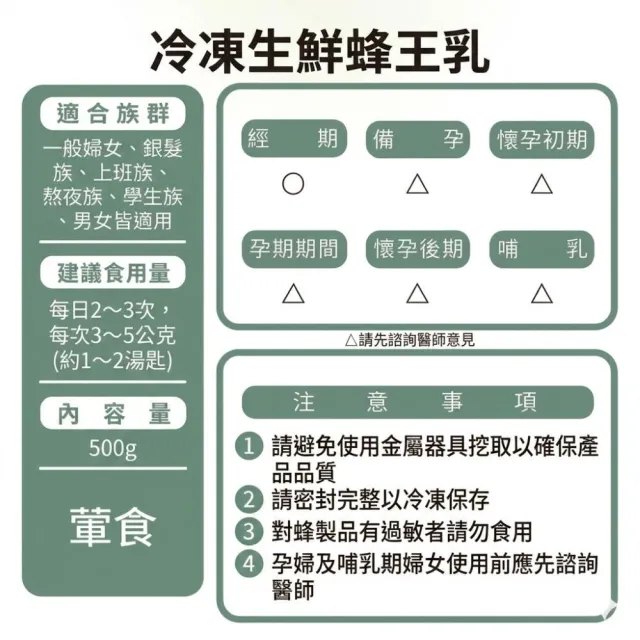 【草本之家】冷凍新鮮蜂王乳蜂王漿2入組(500公克/入)
