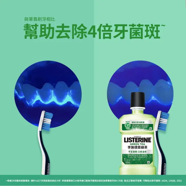 【Listerine 李施德霖】綠茶防蛀/薄荷/溫潤綠薄荷無酒精/原味漱口水(750mlx6)