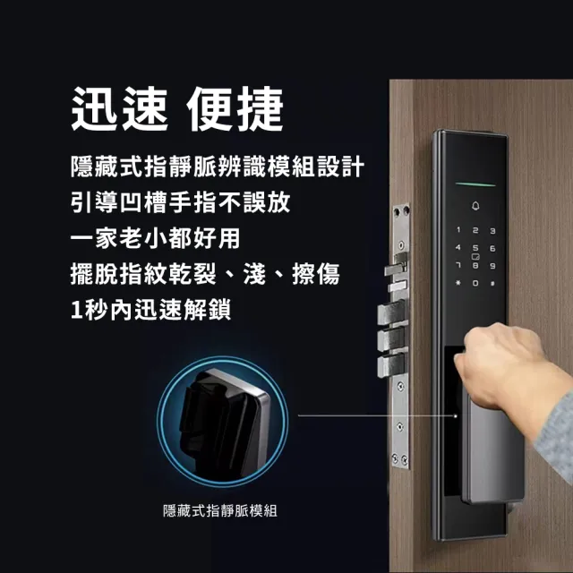 【HITACHI 日立】和系列 指靜脈推拉式電子鎖/智能門鎖(密碼/卡片/鑰匙/含基本安裝/福利品)HIT-FV10-TF