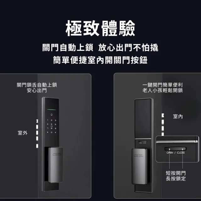 【HITACHI 日立】指靜脈推拉式智慧電子鎖/門鎖 (含基本安裝/密碼/卡片/鑰匙/福利品) HIT-FV10-T