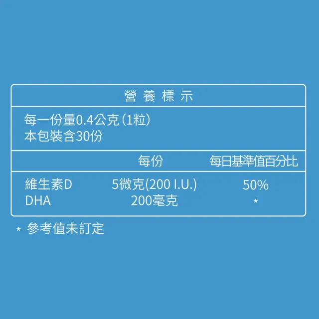 【大研生醫】德國DHA80％兒童魚油 30粒X4盒(rTG型式.迷你好吞兒童孕婦皆適用)
