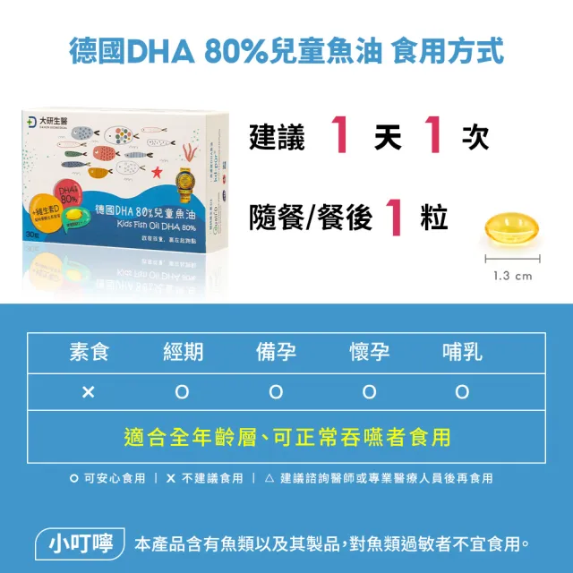 【大研生醫】德國DHA80%兒童魚油 30粒X5盒(rTG型式.迷你好吞兒童孕婦皆適用)