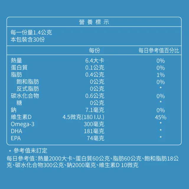 【大研生醫】高濃度兒童魚油咀嚼片(30片)