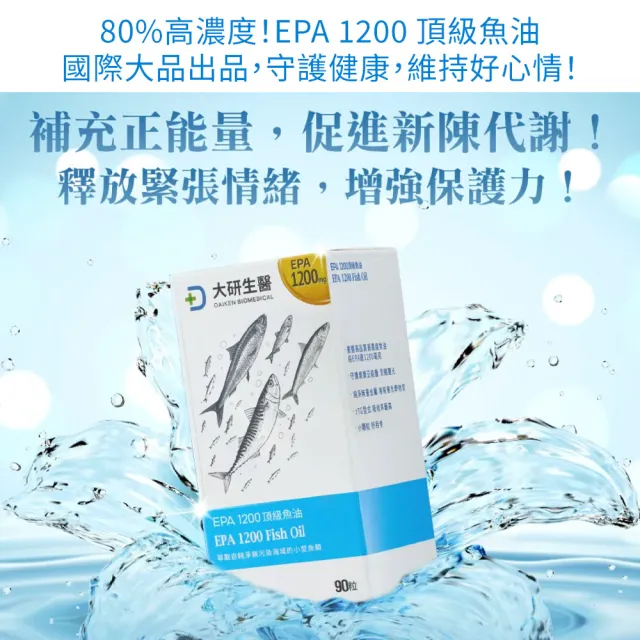 【大研生醫】EPA 1200 頂級魚油軟膠囊x2入(90粒/盒)