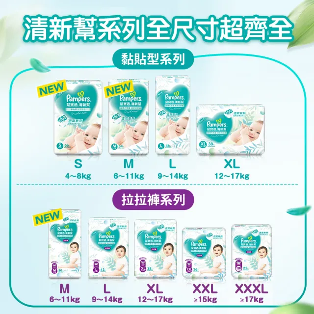 【幫寶適】清新幫 拉拉褲 M-XXXL 嬰兒褲型紙尿褲/尿布2箱(超吸超軟超薄)