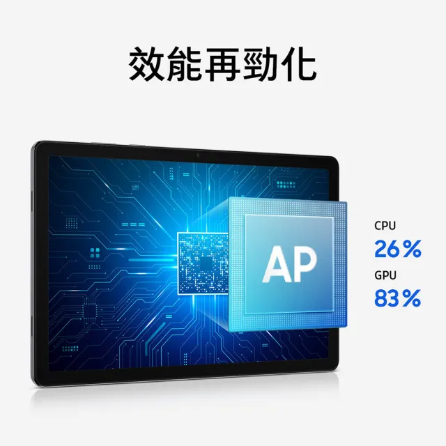 【Samsung 三星】Galaxy Tab A11+ 11吋 6G/128G X230 WiFi 平板電腦