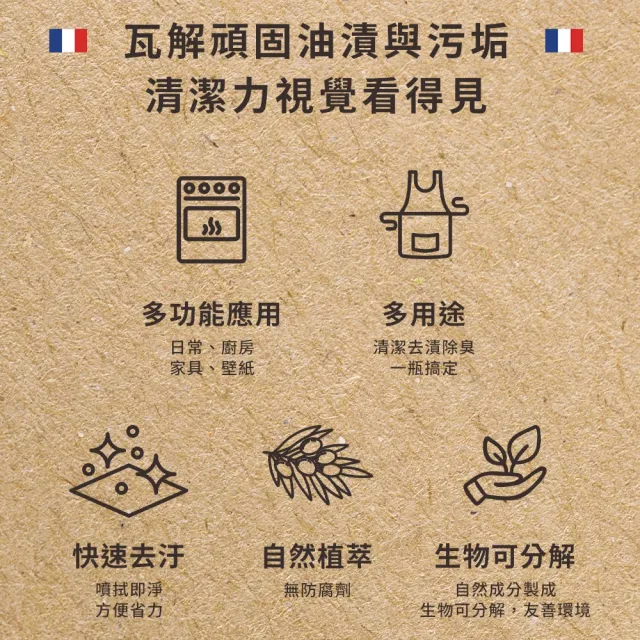 【Fer a Cheval 法拉夏】多用途清潔噴霧 500ml 兩入組(萬用噴霧 去污 去漬)