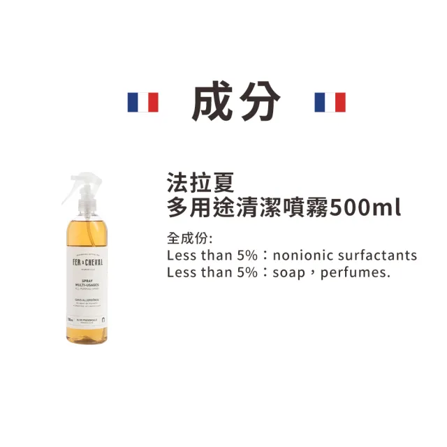 【Fer a Cheval 法拉夏】多用途清潔噴霧 500ml 兩入組(萬用噴霧 去污 去漬)