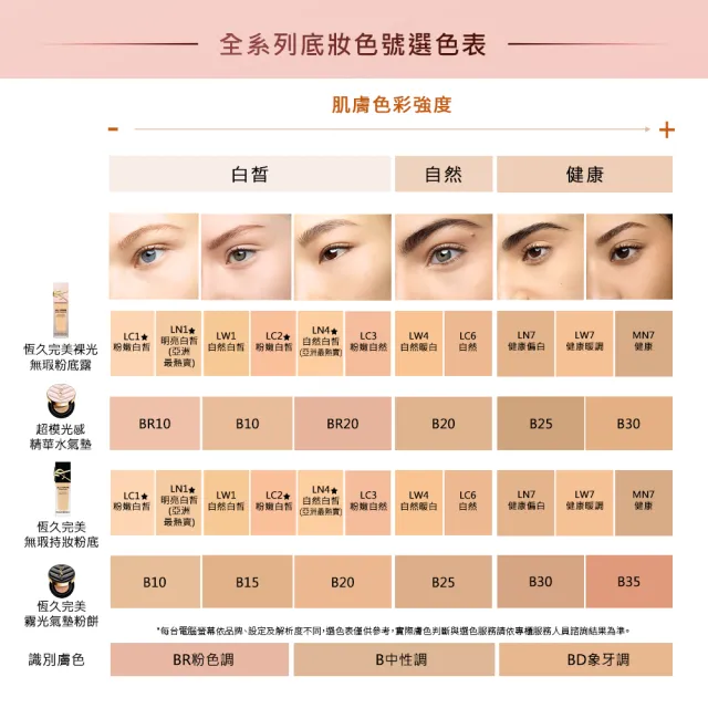 【YSL】官方直營 超模光感水潤彩妝組(粉氣墊+水唇膏新品)