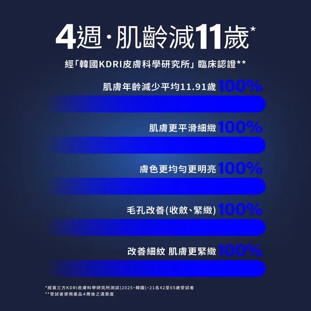 【MIRAE 未來美】專業院線韓國PDRN+牛奶外泌體新生精華 75mL囤貨組 (精華*1+補充管*4)