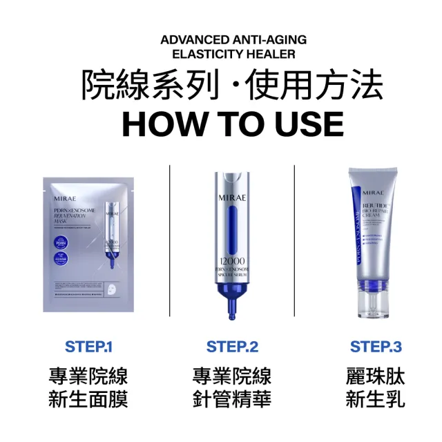 【MIRAE 未來美】專業院線韓國PDRN+牛奶外泌體新生精華 75mL囤貨組 (精華*1+補充管*4)