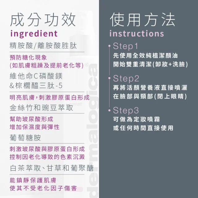 【dermalogica 德卡】活顏營養液150ml(保濕抗老 噴霧 玫瑰清香 德美樂嘉)