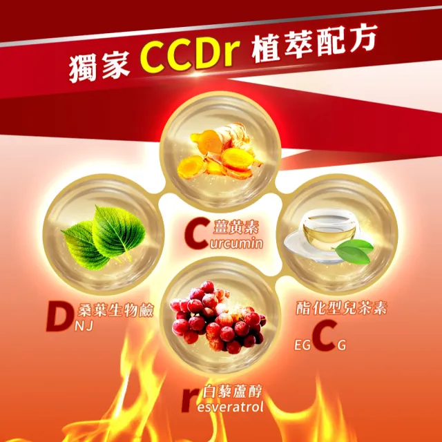 【Nutrimate 你滋美得】孅甘膠囊 x4入(30粒 吳淡如代言 兒茶素 薑黃)