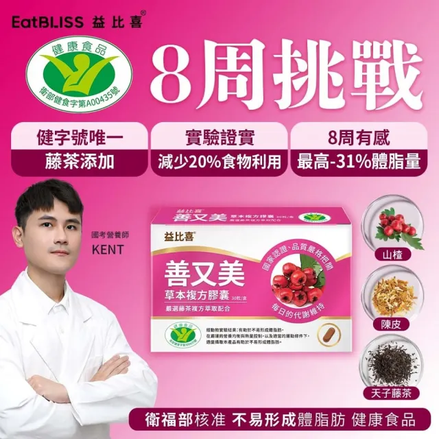 【EatBLISS 益比喜】油殿雙殺組(健字號善又美草本膠囊*3不易形成體脂肪+善又穩苦瓜胜月太*1 定序19肽)