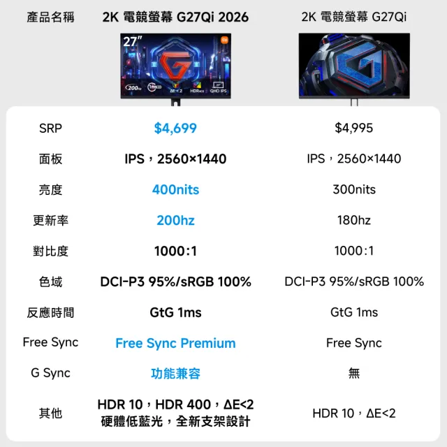 【小米】官方旗艦館 Xiaomi 2K 電競螢幕 G27Qi 2026(27型/2K/200Hz/1ms/IPS)