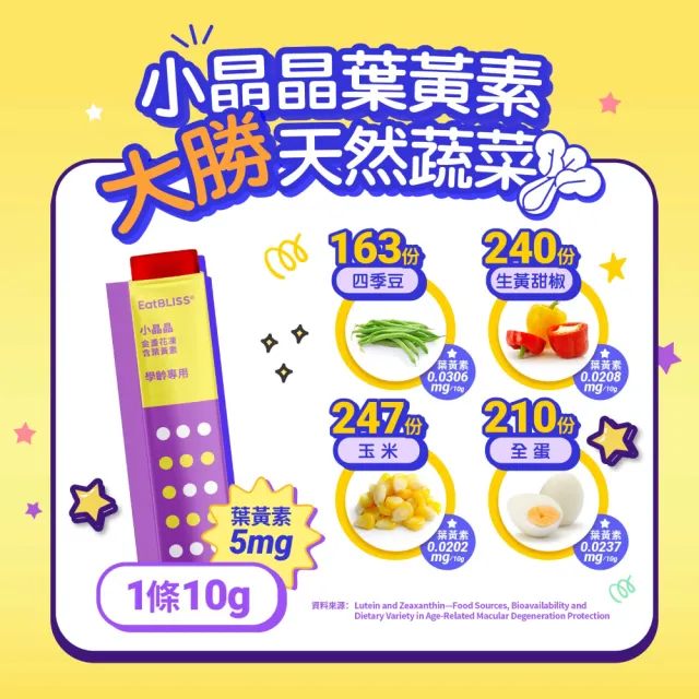 【EatBLISS 益比喜】小晶晶金盞花葉黃素凍升級版-葡萄口味(60入游離型.10mg.山桑子.兒童葉黃素.花青素)
